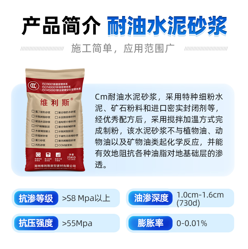 防油细石混凝土（防油砂浆）(图2)