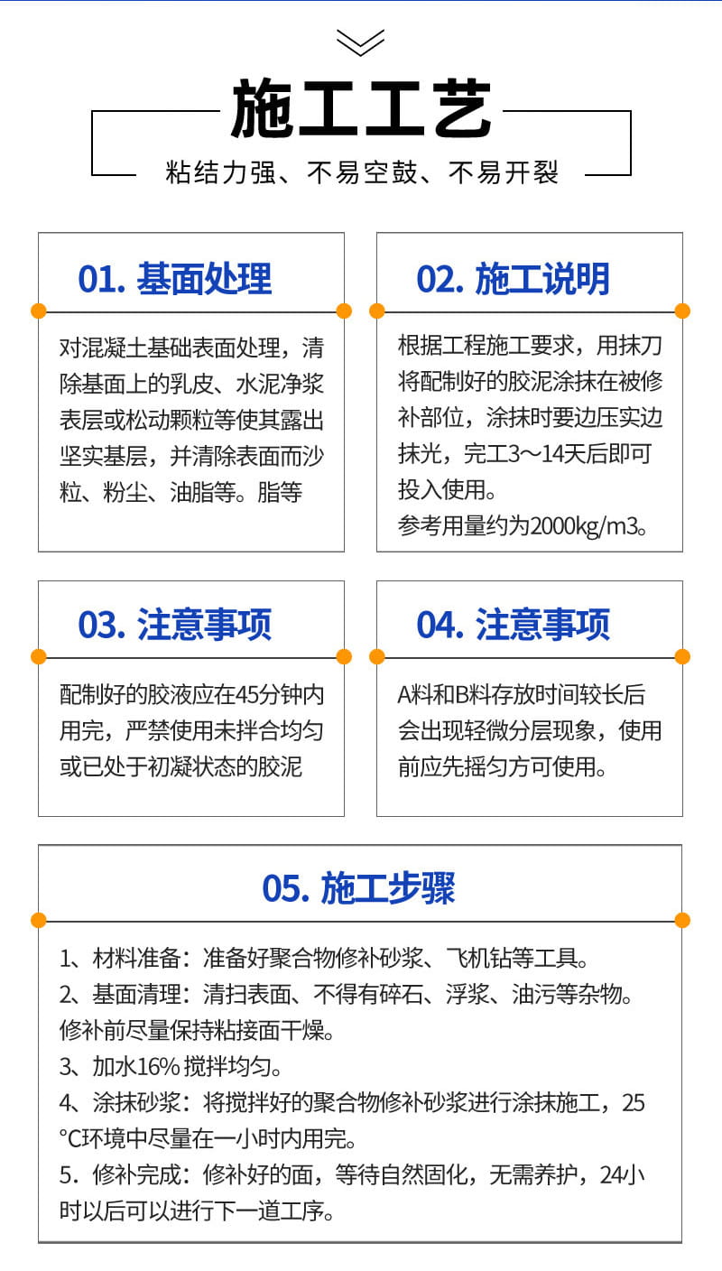 聚合物砂浆(图7)