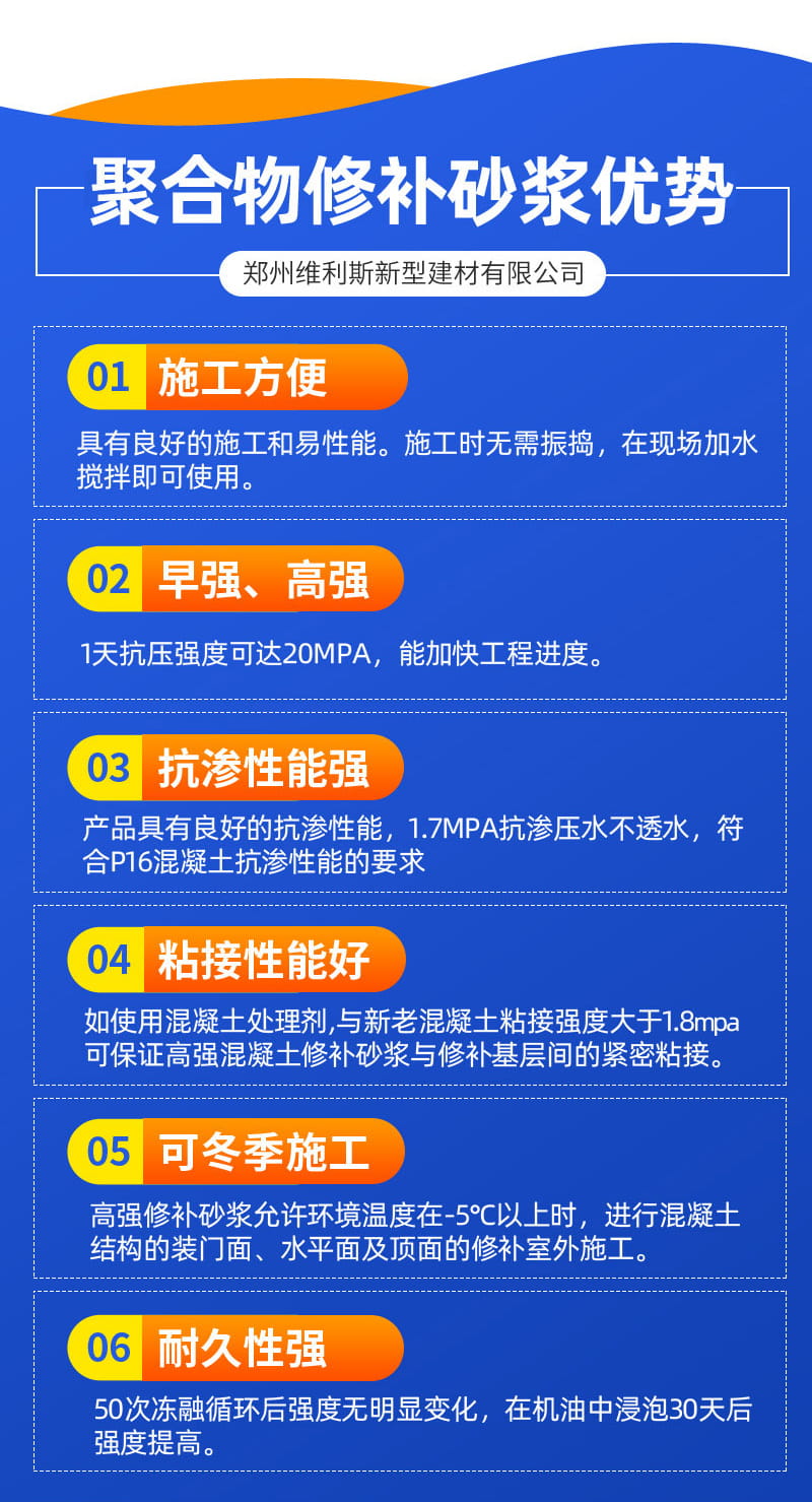 聚合物砂浆(图4)