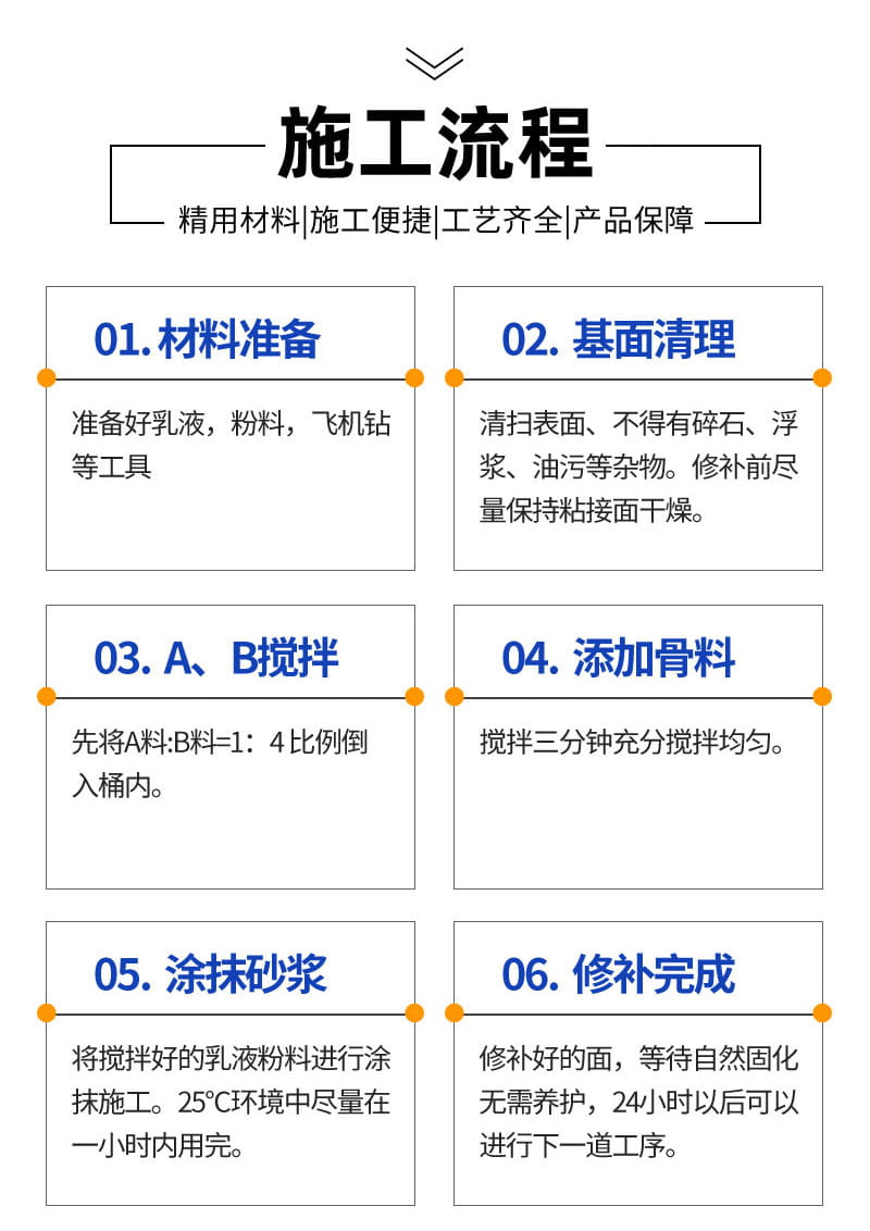 耐酸胶泥(图4) 耐酸胶泥(图4)