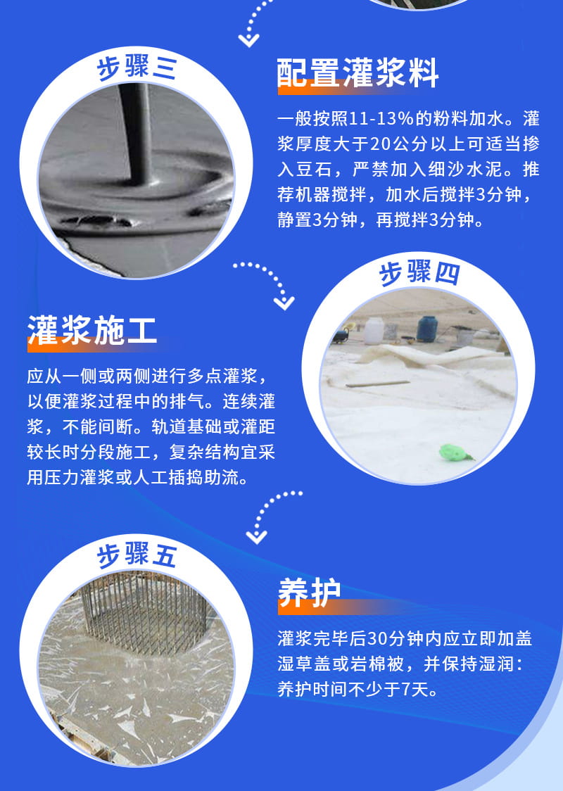 灌浆料C80(图5) 灌浆料C80(图5)