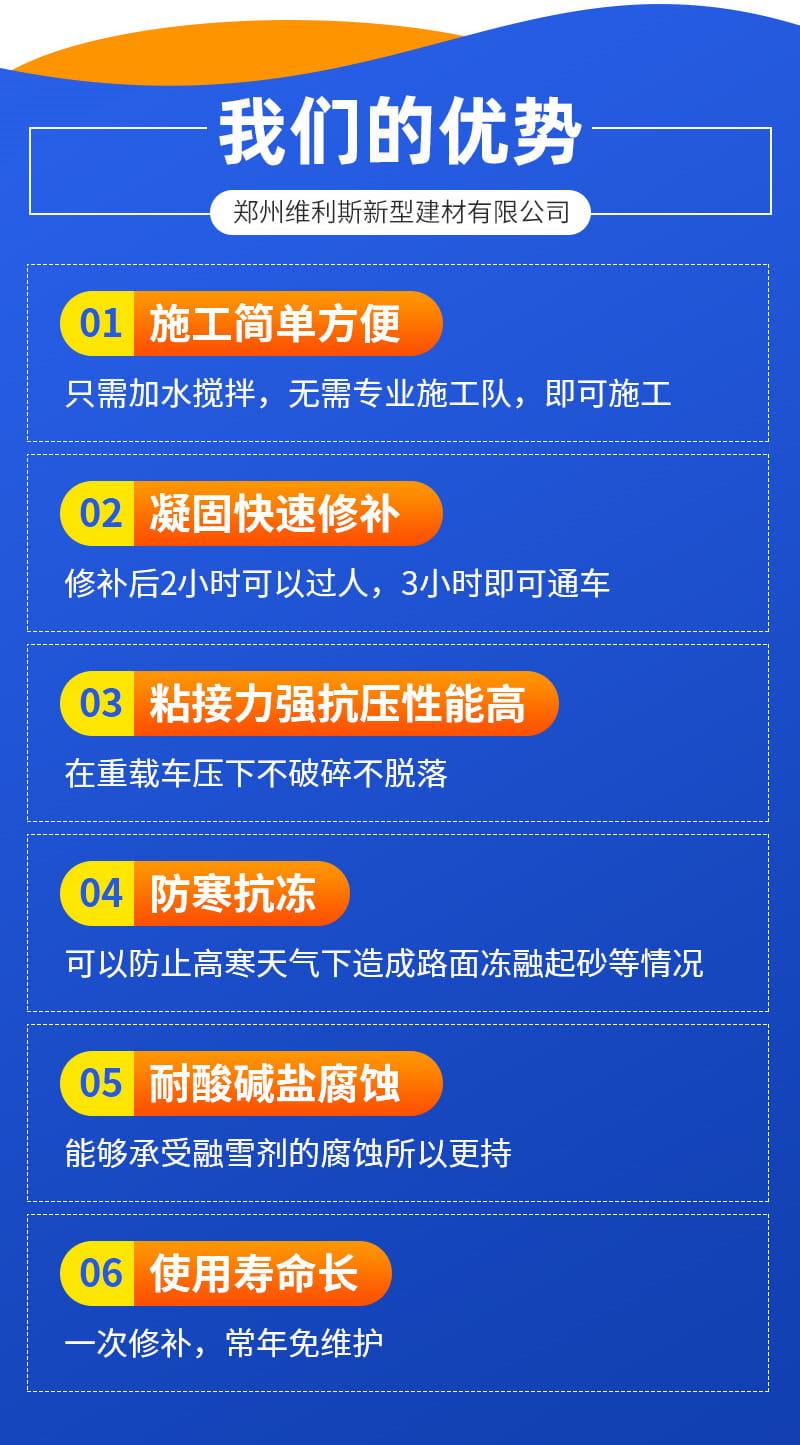 水泥路面薄层修补料(图6) 水泥路面薄层修补料(图6)